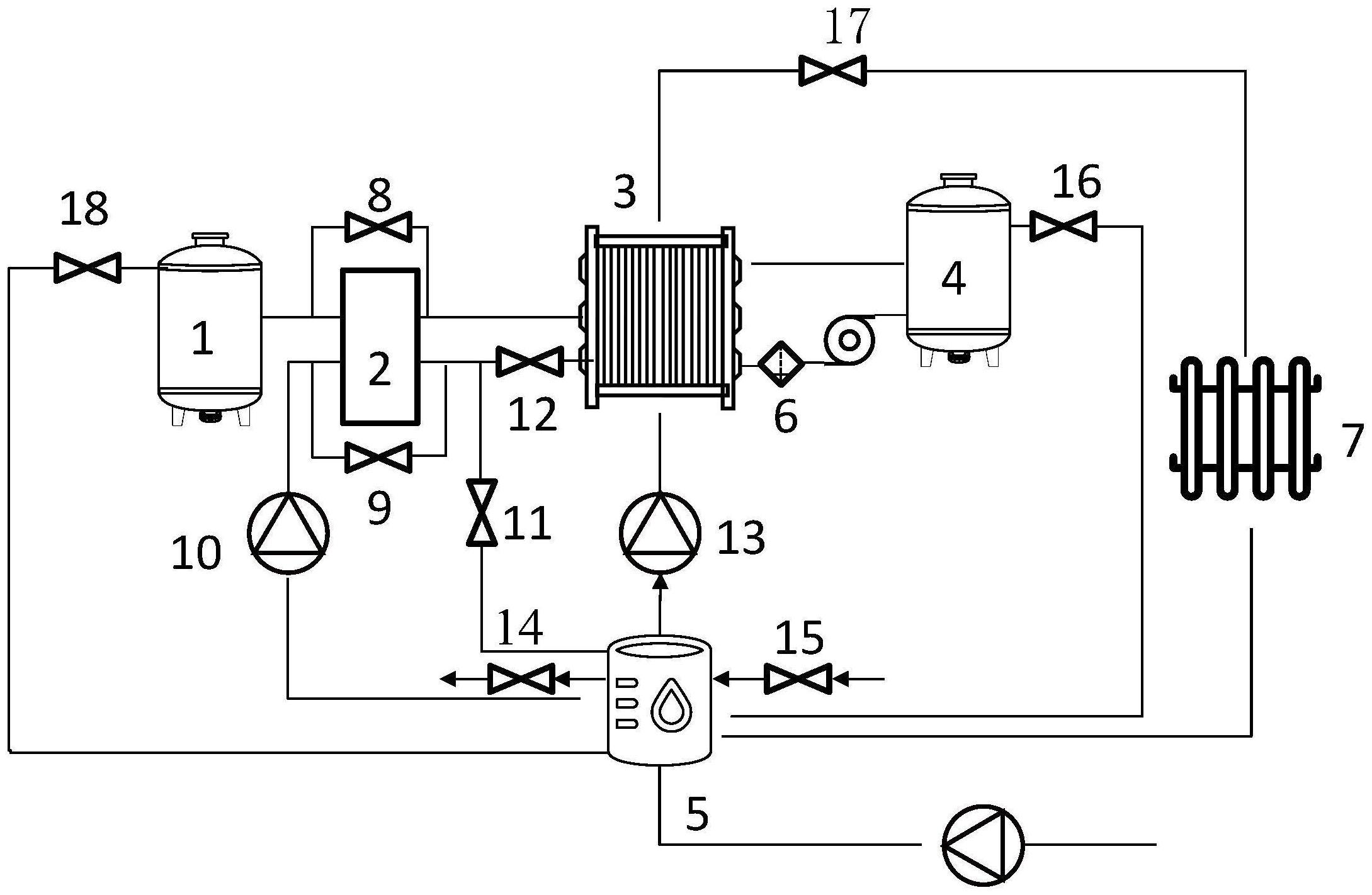 一种可逆质子交换膜电解槽系统及其控制方法与流程